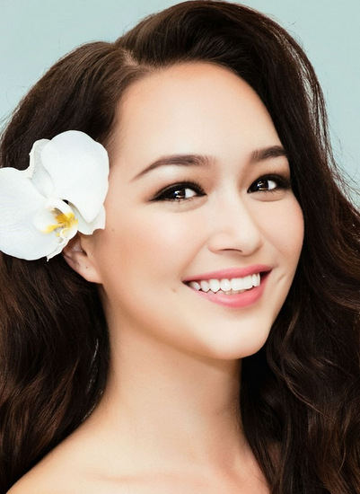 Nhan sắc Việt Nam qua các mùa Miss World